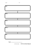 5 Ws Graphic Organizer Worksheets