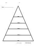 5 Ws Graphic Organizer Worksheets