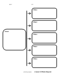 Cause and Effect Graphic Organizer Worksheets