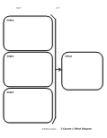 Cause and Effect Graphic Organizer Worksheets