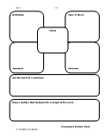 Vocabulary Graphic Organizer Worksheets